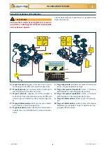 Preview for 10 page of Checchi & Magli TRIUM Use And Maintenance Manual