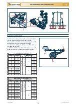 Preview for 22 page of Checchi & Magli TRIUM Use And Maintenance Manual