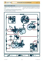 Preview for 35 page of Checchi & Magli TRIUM Use And Maintenance Manual