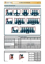 Preview for 84 page of Checchi & Magli TRIUM Use And Maintenance Manual