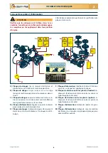 Preview for 86 page of Checchi & Magli TRIUM Use And Maintenance Manual