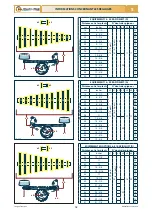 Preview for 99 page of Checchi & Magli TRIUM Use And Maintenance Manual