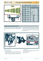 Preview for 100 page of Checchi & Magli TRIUM Use And Maintenance Manual