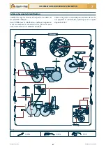 Preview for 111 page of Checchi & Magli TRIUM Use And Maintenance Manual