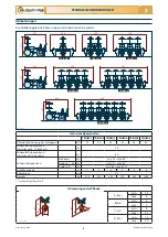 Preview for 122 page of Checchi & Magli TRIUM Use And Maintenance Manual