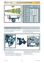 Preview for 138 page of Checchi & Magli TRIUM Use And Maintenance Manual