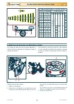 Preview for 176 page of Checchi & Magli TRIUM Use And Maintenance Manual