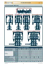 Preview for 10 page of Checchi & Magli UNIFOX Use And Maintenance Manual