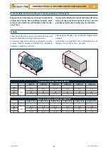 Preview for 16 page of Checchi & Magli UNIFOX Use And Maintenance Manual