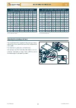 Preview for 61 page of Checchi & Magli UNIFOX Use And Maintenance Manual