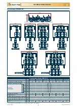 Preview for 154 page of Checchi & Magli UNIFOX Use And Maintenance Manual