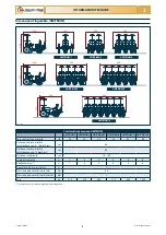 Preview for 9 page of Checchi & Magli UNITRIUM Use And Maintenance Manual