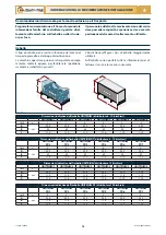 Preview for 16 page of Checchi & Magli UNITRIUM Use And Maintenance Manual