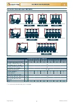 Preview for 89 page of Checchi & Magli UNITRIUM Use And Maintenance Manual