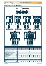 Preview for 90 page of Checchi & Magli UNITRIUM Use And Maintenance Manual