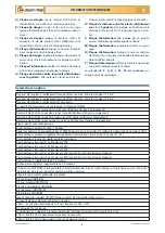 Preview for 93 page of Checchi & Magli UNITRIUM Use And Maintenance Manual