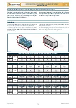 Preview for 96 page of Checchi & Magli UNITRIUM Use And Maintenance Manual