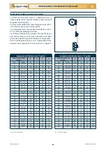 Preview for 106 page of Checchi & Magli UNITRIUM Use And Maintenance Manual