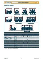 Preview for 129 page of Checchi & Magli UNITRIUM Use And Maintenance Manual