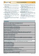 Preview for 133 page of Checchi & Magli UNITRIUM Use And Maintenance Manual