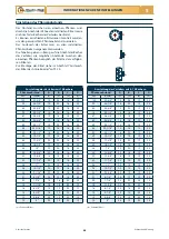 Preview for 146 page of Checchi & Magli UNITRIUM Use And Maintenance Manual