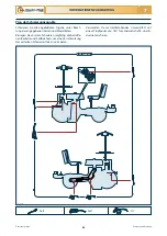 Preview for 157 page of Checchi & Magli UNITRIUM Use And Maintenance Manual