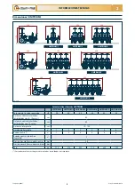 Preview for 169 page of Checchi & Magli UNITRIUM Use And Maintenance Manual