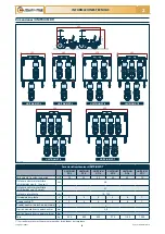 Preview for 170 page of Checchi & Magli UNITRIUM Use And Maintenance Manual