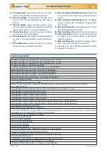 Preview for 173 page of Checchi & Magli UNITRIUM Use And Maintenance Manual