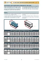 Preview for 176 page of Checchi & Magli UNITRIUM Use And Maintenance Manual