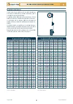 Preview for 186 page of Checchi & Magli UNITRIUM Use And Maintenance Manual