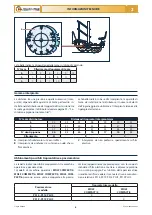 Preview for 9 page of Checchi & Magli WOLF COMPACT/3 Use And Maintenance Manual