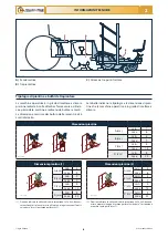 Preview for 10 page of Checchi & Magli WOLF COMPACT/3 Use And Maintenance Manual