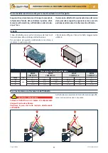 Preview for 15 page of Checchi & Magli WOLF COMPACT/3 Use And Maintenance Manual