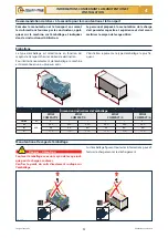 Preview for 83 page of Checchi & Magli WOLF COMPACT/3 Use And Maintenance Manual