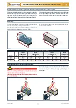 Preview for 151 page of Checchi & Magli WOLF COMPACT/3 Use And Maintenance Manual