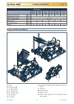 Preview for 8 page of Checchi & Magli WOLF PRO Use And Maintenance Manual