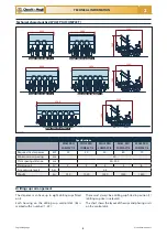 Preview for 9 page of Checchi & Magli WOLF PRO Use And Maintenance Manual