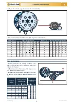 Preview for 10 page of Checchi & Magli WOLF PRO Use And Maintenance Manual