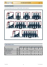 Предварительный просмотр 8 страницы Checchi & Magli WOLF Use And Maintenance Manual