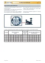 Предварительный просмотр 81 страницы Checchi & Magli WOLF Use And Maintenance Manual