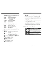 Preview for 4 page of Check-line DS-2000LED Operating Manual