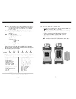 Preview for 5 page of Check-line DS-2000LED Operating Manual