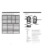 Preview for 5 page of Check-line FGV-XY Operating Instructions Manual