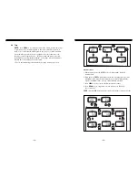 Preview for 14 page of Check-line FGV-XY Operating Instructions Manual