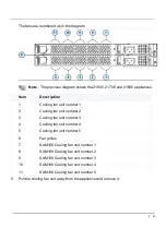 Preview for 2 page of Check Point 21000 Appliances G-70 Replacing