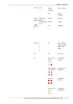 Предварительный просмотр 24 страницы Check Point 61000 Getting Started Manual