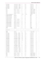 Предварительный просмотр 78 страницы Check Point 61000 Getting Started Manual