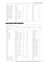 Предварительный просмотр 79 страницы Check Point 61000 Getting Started Manual