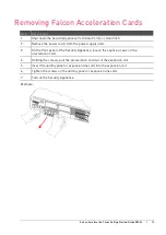 Preview for 12 page of Check Point CPAC-Falcon-10G-B Getting Started Manual